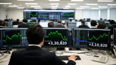 日經指數反彈320點，美科技股走弱與FOMC會議添壓