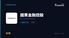 國票金前三季賺近37億元年增逾1.1倍 證券獲利暴增3倍創新高