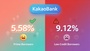 純網銀貸款利率逆勢走高 高信用客戶湧入，低信用族群利率逼近8%