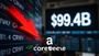 輝達光環失靈？CoreWeave財測遜預期 股價重摔逾11%