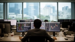 Citi：KOSPI空頭部位77%已獲利，恐引爆空頭回補行情