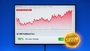 Kevin Warsh首場Fed會議登場，歷史模式顯示S&P 500恐面臨壓力