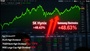 KOSPI漲25% 高股息ETF獨憔悴…資金搶進半導體 金融、電信股悶
