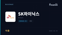 SK海力士單季營益率飆破79% 南韓記憶體暴利還能撐多久？
