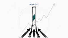 那指季度調倉在即 SpaceX權重上調可望引爆124億美元被動買盤
