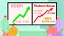韓股飆漲近倍，韓國Theborn Korea股價卻腰斬——白種元持股蒸發600億韓元