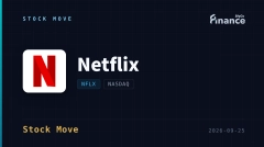 Netflix股價一年跌40%，YouTube在美電視收視市佔差距拉大至近2倍
