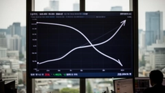 KOSPI走勢看法分歧…「上看1萬點」vs「已進入下跌階段」