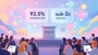 WIZ.AI推出多代理AI平台Wizlynn，訴求解鎖率92.5%，正面迎戰企業客服亂象
