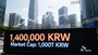 SK海力士140萬韓元時代來臨，市值首度突破1,000兆韓元