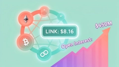 Chainlink押注代幣化大趨勢，LINK力守8美元、衍生品押注激增