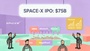 避險基金拋售科技七雄，為 SpaceX 750 億美元破紀錄 IPO 騰出空間