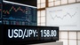 美元兌日圓在158日圓後半價位抗跌 原油價格堅挺支撐美元買盤