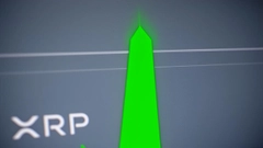 XRP 逼近 1.09 美元關鍵轉折，分析師預期將噴發至 3.80 美元