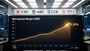 中國A股上市銀行Q1營收淨利雙雙回溫，淨息差連六年下滑後初現止穩訊號