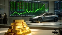 美債殖利率急降，黃金與汽車股獲買盤追捧，Tier IV亮燈漲停