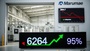 マルマエ二度上修全年財測，半導體訂單急增、營業利益估飆九成