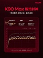 小米 Redmi K90 Max 電競手機散熱測試稱霸，連續遊戲 4 小時機身僅 36.7°C